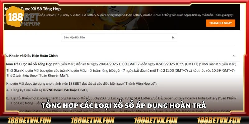 Tổng hợp các loại xổ số áp dụng hoàn trả 